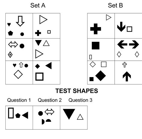 abstract resoning tests are hard|abstract reasoning test preparation.